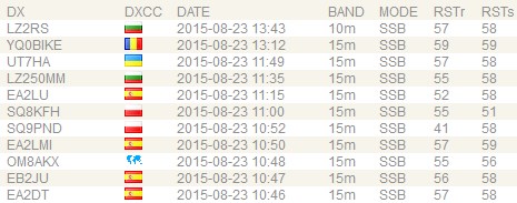 2015 08 23 SOTA Goettelborner Hoehe DM SR 076 2015 08 23 17h22 35