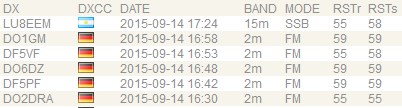 2015 09 14 SOTA Wildenburger Kopf DM RP 187 Log