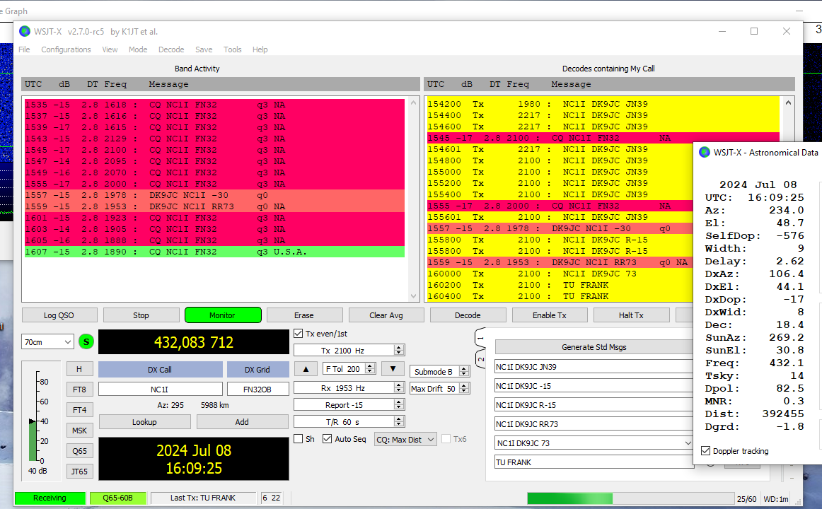 NC1I QSO