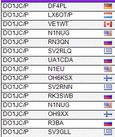 2016 02 14 SOTA DM RP 160 An den zwei Steinen DM RP 178 Haardtkopf log