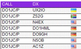 2016 02 21 Leissberg DM SR 018 log