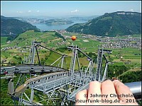 SOTA HB/NW-015 Stanserhorn SOTA HB/NW-015 Stanserhorn